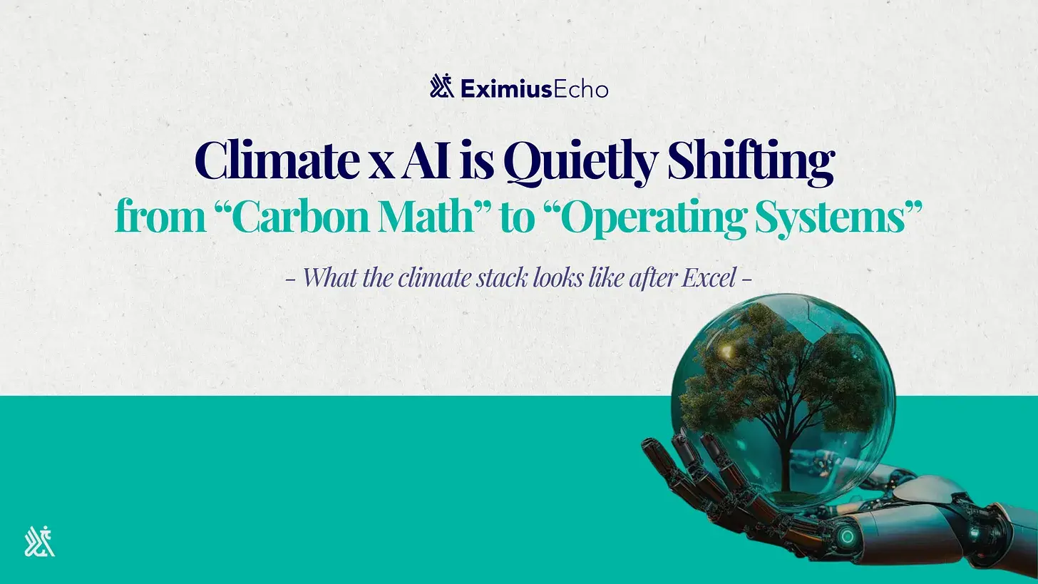 Climate x AI is Quietly Shifting from “Carbon Math” to “Operating Systems
